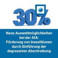 Neue Auswahlmöglichkeiten bei der AfA: Förderung von Investitionen durch Einführung der degressiven Abschreibung